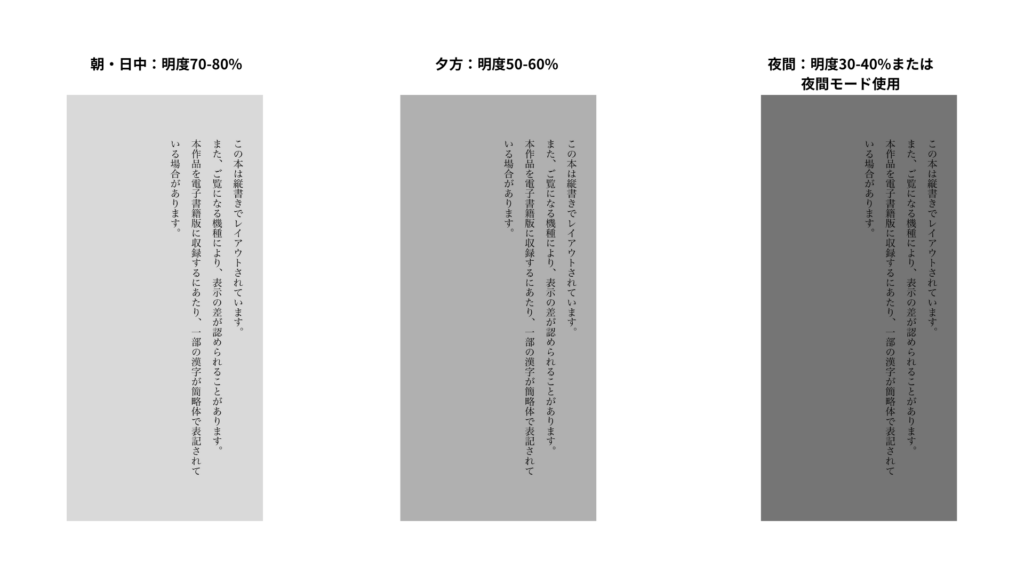 画面明度の比較